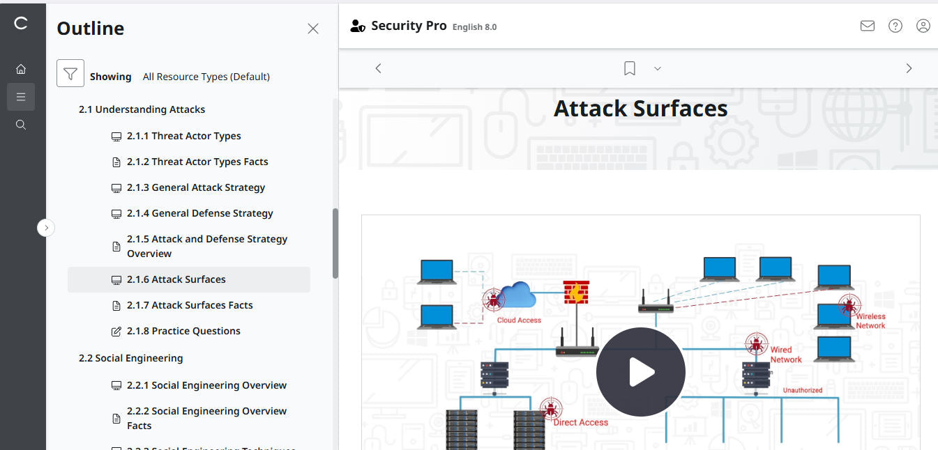 TestOut Security Pro for Security+ (SY0-701) - 3 Month